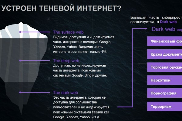 Почему не заходит на кракен